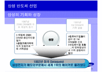 [경영전략]삼성전자의 반도체사업 분석(A+리포트)-15