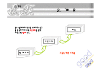 [벤처창업론]인터넷쇼핑몰 창업계획서(A+리포트)-4