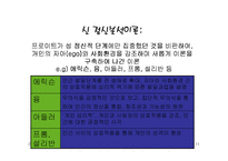 [사회복지] [사회복지] 인간과 사회이해 - 정신분석이론-11