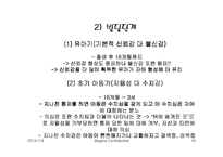 [사회복지] [사회복지] 인간과 사회이해 - 정신분석이론-16