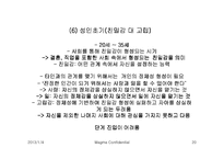 [사회복지] [사회복지] 인간과 사회이해 - 정신분석이론-20