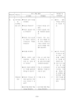 [초등 교육] 사회과 교수-학습 지도안(1. 우리 시․도의 모습)-5