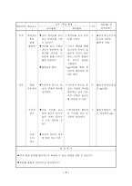 [초등 교육] 사회과 교수-학습 지도안(1. 우리 시․도의 모습)-7