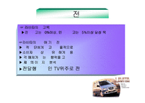 [마케팅]현대자동차 라비타 마케팅 사례분석(A+리포트)-16