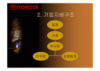 [국제경영]무한질주 도요타자동차의 기업분석(A+리포트)-5