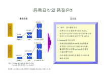 [경영학]사례로 본 지식경영 실천전략(A+리포트)-5