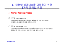 [정보통신] 인터넷 비즈니스 전략과 모델을 통한 수익창출-4