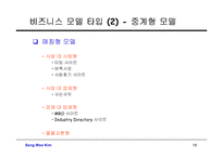 [정보통신] 인터넷 비즈니스 전략과 모델을 통한 수익창출-18