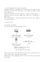 [전자공학, 기초전자, 임피던스] 초보자를 위한 임피던스-11