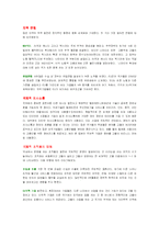 [인사관리] Human Resource Management-2
