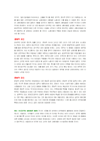 [인사관리] Human Resource Management-4