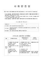 [사회복지] 사회안전망-1