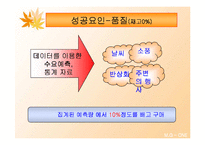[마케팅] 총각네 야채가게 마케팅 분석-14