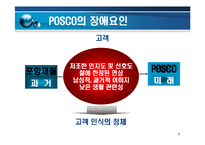 [경영전략] 포스코기업 PR 전략 및 사례-9