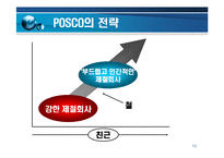 [경영전략] 포스코기업 PR 전략 및 사례-13