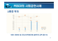 [경영전략] 포스코기업 PR 전략 및 사례-17