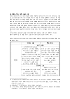 [인문사회계열] 전근대집단심성, 망탈리테-5