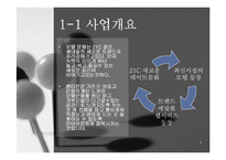 [창업론] [창업론]모텔 사업계획서(A+리포트)-4
