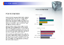 [창업론] [창업론]PC방 사업계획서(A+리포트)-13