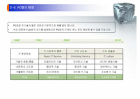 [창업론] [창업론]PC방 사업계획서(A+리포트)-17