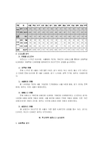 [사회학] [사회학]학원폭력의 원인과 실태 및 예방대책(A+리포트)-6
