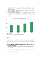 [사회경제학] [경제학]한국경제의 양극화현상과 해결방안 모색-12