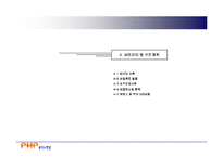 [벤처창업론] [창업론]쇼핑몰 사업 계획서(A+리포트)-10