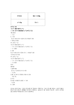[일반물리및실험][화학]고체의 비열측정 ★(예비+결과)-3