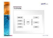 [마케팅] LOTTE.COM 롯데닷컴 분석-7