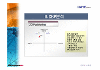 [마케팅] LOTTE.COM 롯데닷컴 분석-16