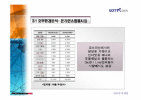 [마케팅] LOTTE.COM 롯데닷컴 분석-18
