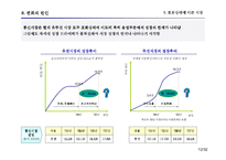 [e비즈니스] [e비즈니스]정보통신산업의 주요 흐름과 전망(A+리포트)-12