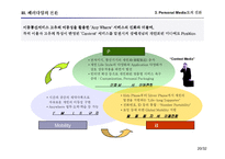 [e비즈니스] [e비즈니스]정보통신산업의 주요 흐름과 전망(A+리포트)-20