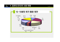 [e비즈니스] [e비즈니스]넥슨을 통해 살펴본 온라인게임의 종류와 특성(A+리포트)-4