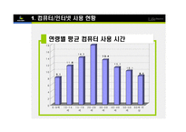 [e비즈니스] [e비즈니스]넥슨을 통해 살펴본 온라인게임의 종류와 특성(A+리포트)-6