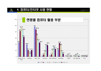 [e비즈니스] [e비즈니스]넥슨을 통해 살펴본 온라인게임의 종류와 특성(A+리포트)-7