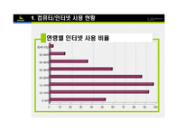 [e비즈니스] [e비즈니스]넥슨을 통해 살펴본 온라인게임의 종류와 특성(A+리포트)-8