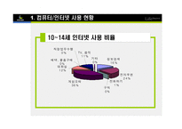 [e비즈니스] [e비즈니스]넥슨을 통해 살펴본 온라인게임의 종류와 특성(A+리포트)-10