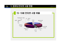 [e비즈니스] [e비즈니스]넥슨을 통해 살펴본 온라인게임의 종류와 특성(A+리포트)-11