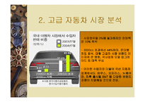 [마케팅] 에쿠스 마케팅 전략 분석-4