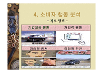 [마케팅] 에쿠스 마케팅 전략 분석-8