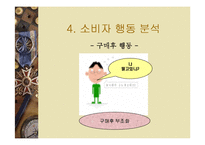 [마케팅] 에쿠스 마케팅 전략 분석-11
