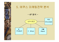 [마케팅] 에쿠스 마케팅 전략 분석-15
