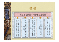 [마케팅] 에쿠스 마케팅 전략 분석-20