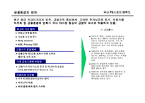 [금융학] [금융학]국내 은행의 Private Bank 현황과 과제(A+리포트)-10