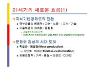 [조사론] [산업분석]국가경쟁력과 디자인산업 발전전략(A+리포트)-4