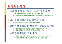 [조사론] [산업분석]국가경쟁력과 디자인산업 발전전략(A+리포트)-8