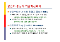[조사론] [산업분석]국가경쟁력과 디자인산업 발전전략(A+리포트)-14