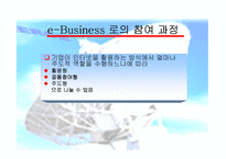 [e비즈니스] [e비즈니스]오프라인 기업의 e-Business 추진전략과 과제(A+리포트)-11