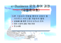 [e비즈니스] [e비즈니스]오프라인 기업의 e-Business 추진전략과 과제(A+리포트)-13
